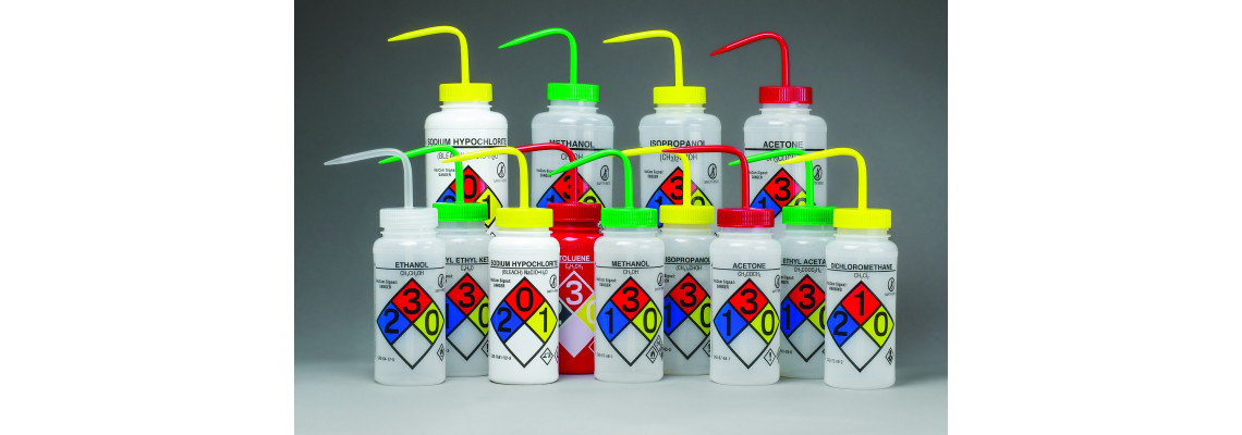 The Safety Supplies must have in your lab The Safety Supplies must have in your lab